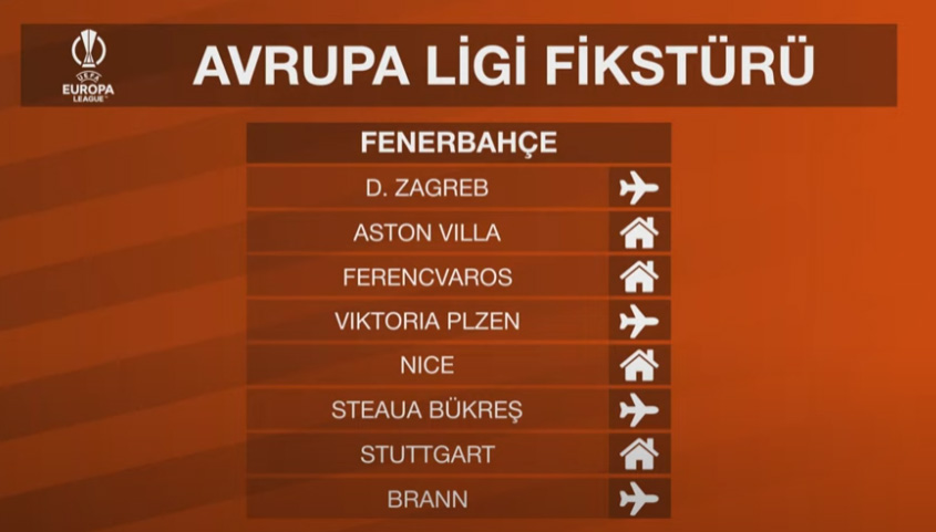 Fenerbahçe'nin UEFA Avrupa Ligi'ndeki rakipleri belli oldu